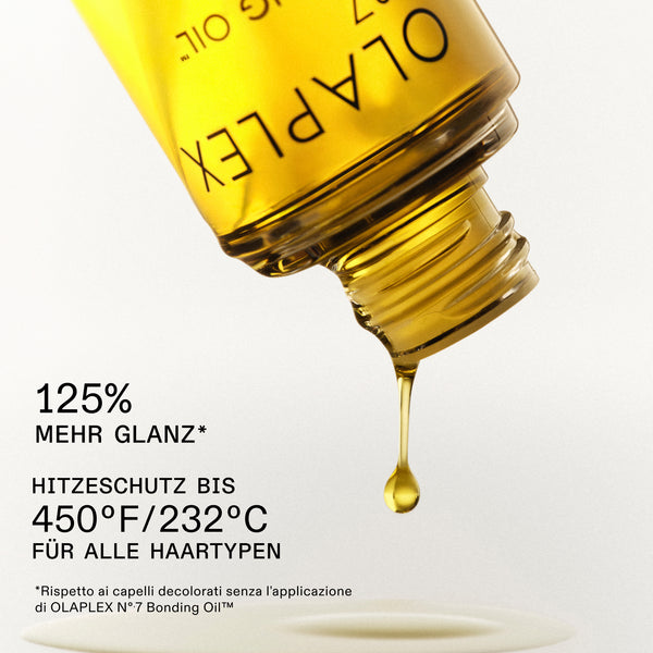 Original OLAPLEX® The Full-On Shine Set