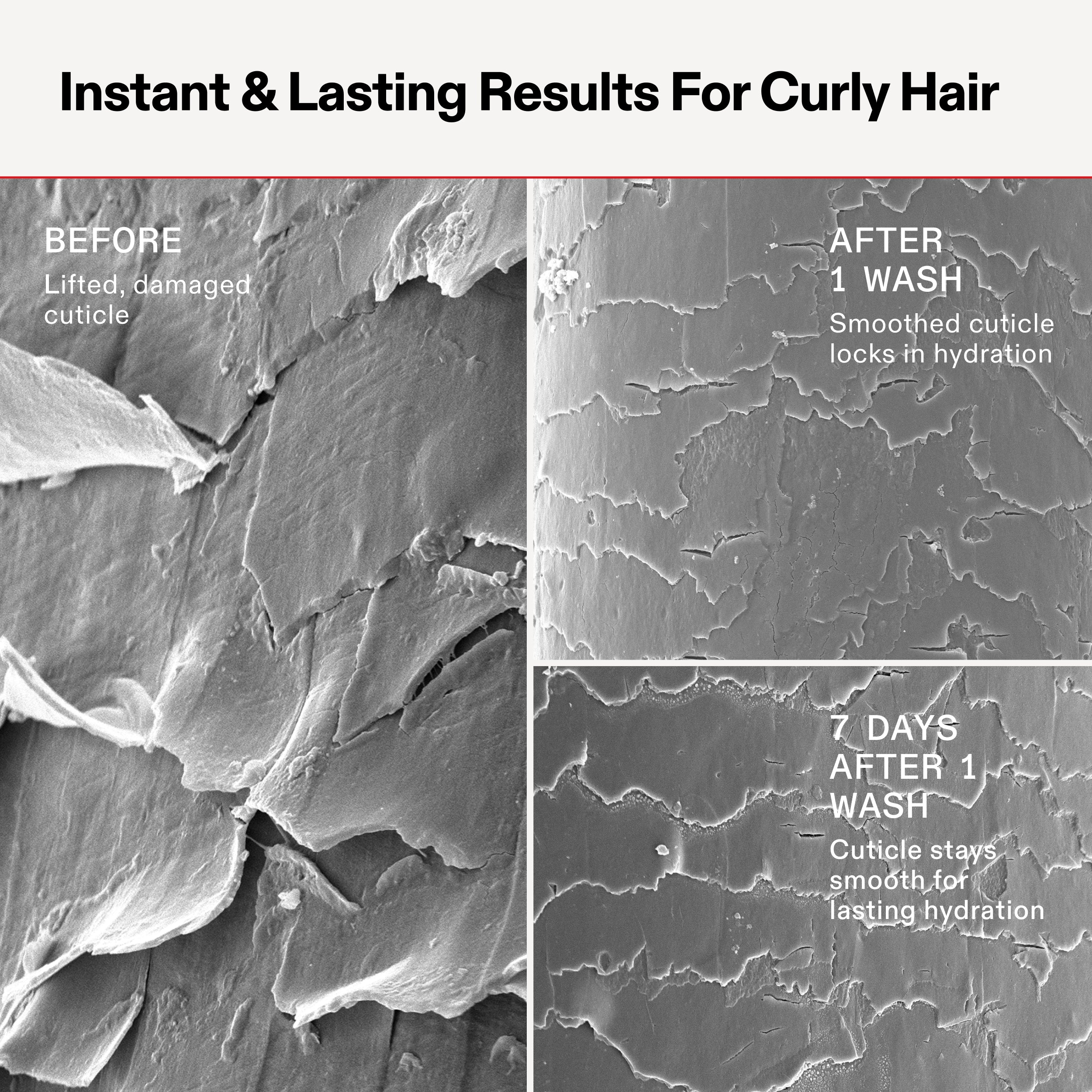 Original OLAPLEX Nº.5CURL Bond Shaper™ Hydrating Curl Conditioner