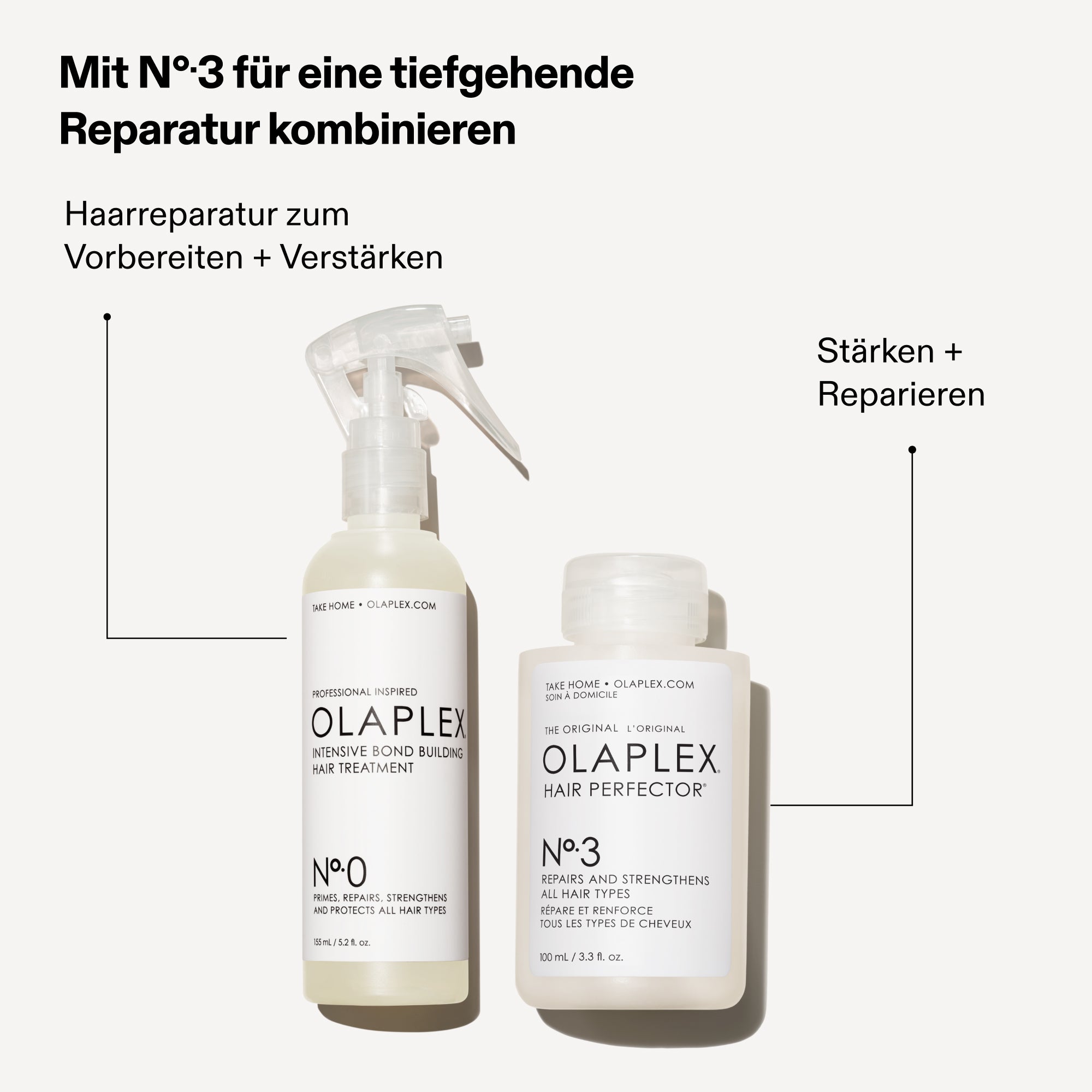 Original OLAPLEX® N°0 Intensive Bond Building Hair Treatment