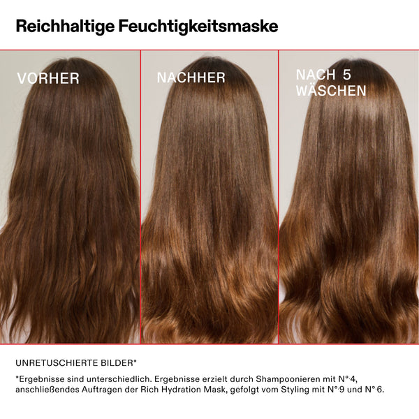 Original OLAPLEX® Rich Hydration Mask