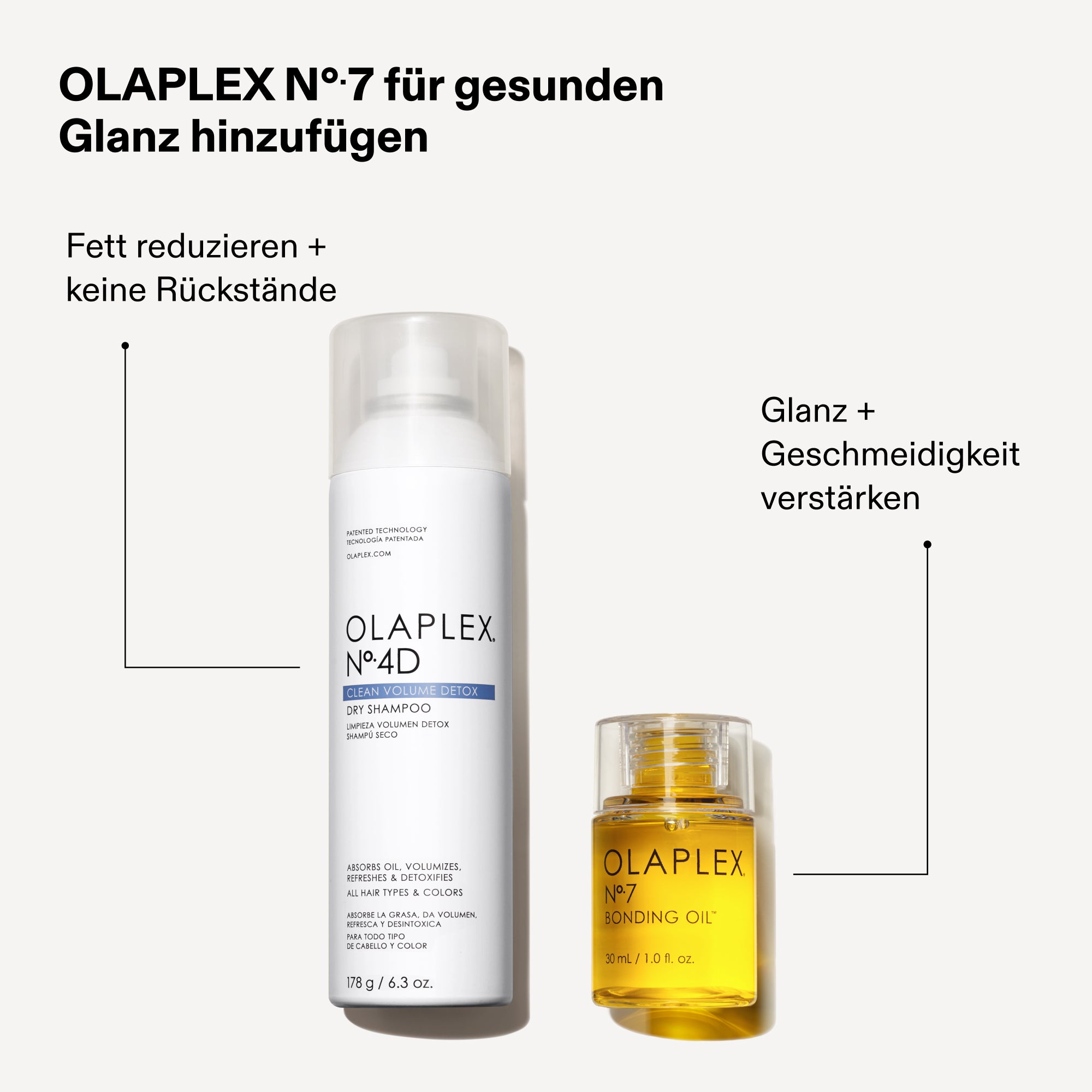 Original OLAPLEX® N°4D Dry Shampoo