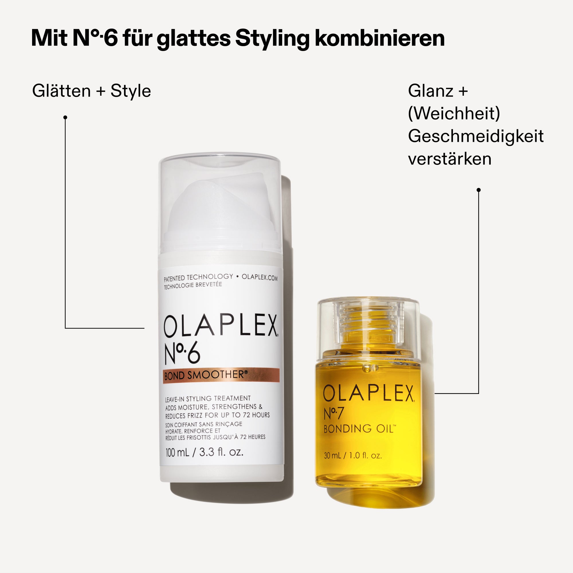Original OLAPLEX® N°7 Bonding Oil