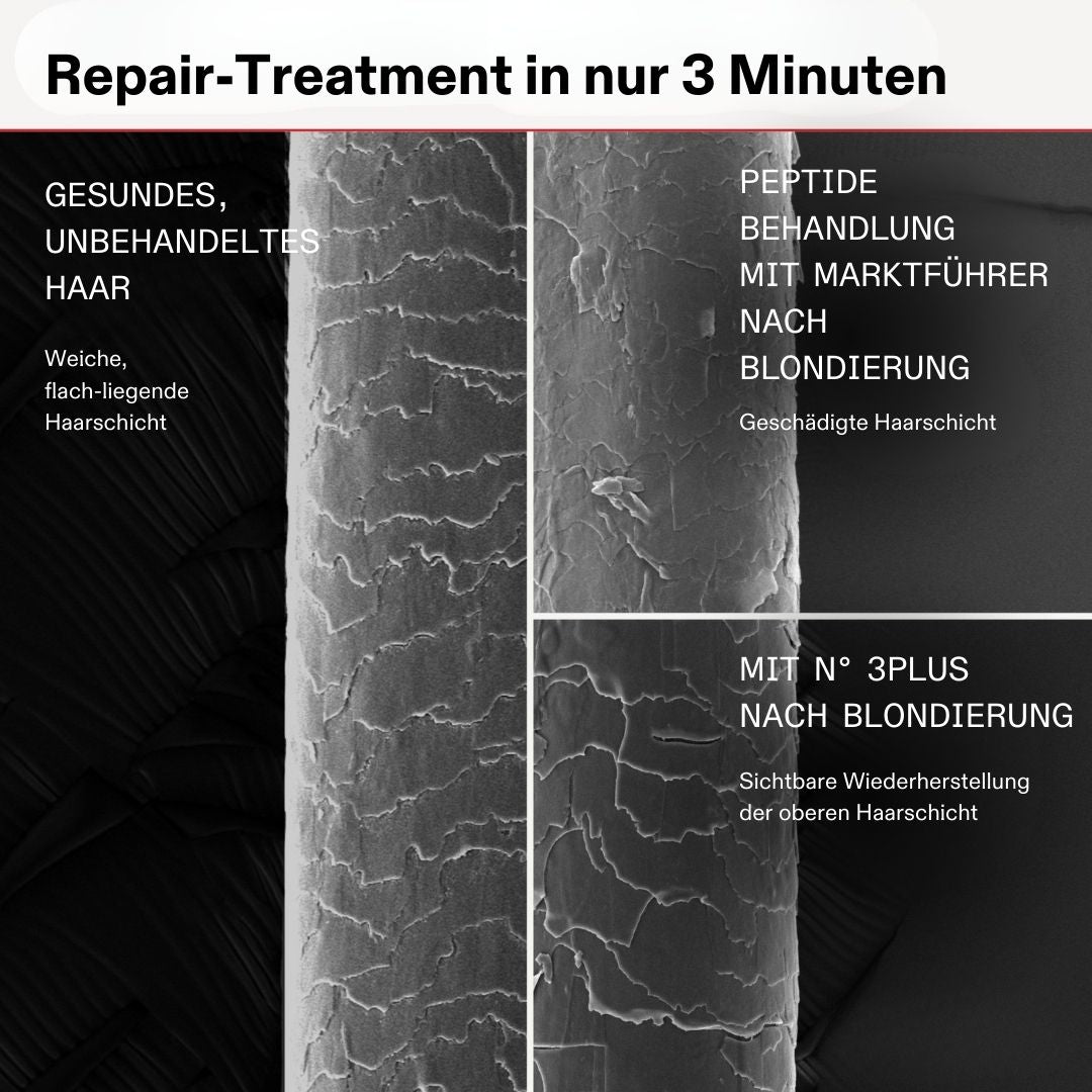 Original OLAPLEX® N°.3PLUS Complete Repair Treatment