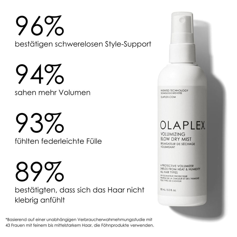 OLAPLEX® Volumen Spray Offizieller Olaplex Online Shop OLAPLEX