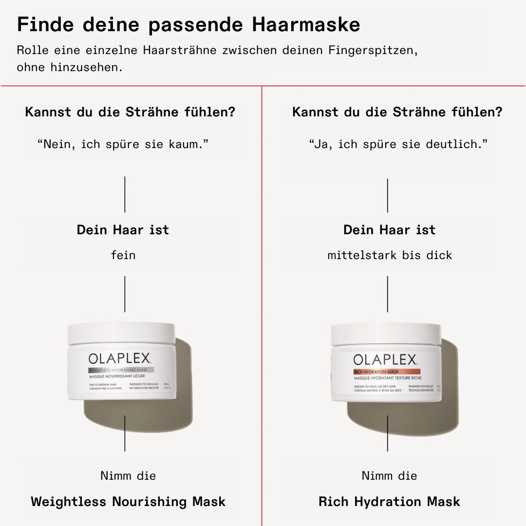 Original OLAPLEX® Weightless Nourishing Mask