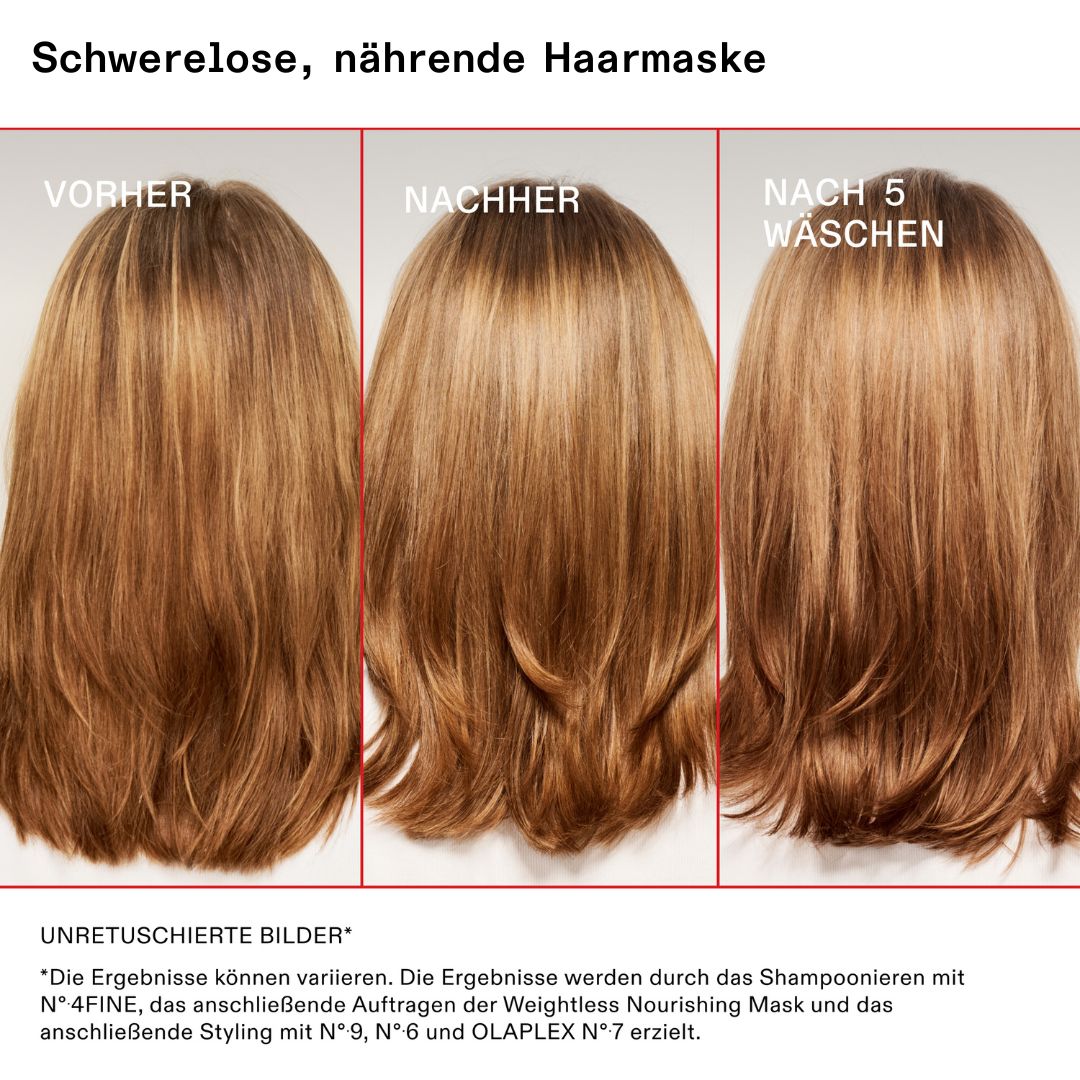 Original OLAPLEX® Weightless Nourishing Mask